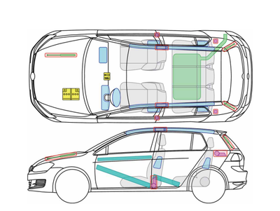 Beispiel einer Rettungskarte