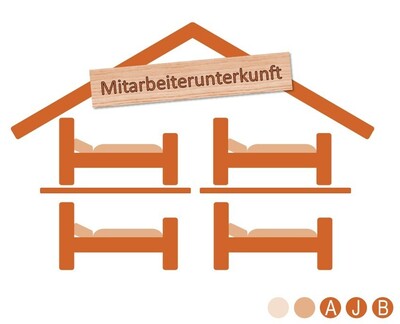 Mitarbeiterunterkunft