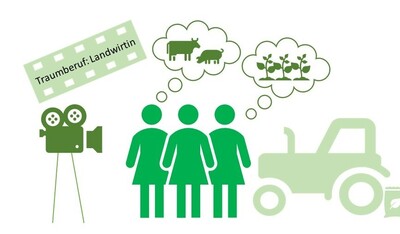 Traumberuf Landwirtin