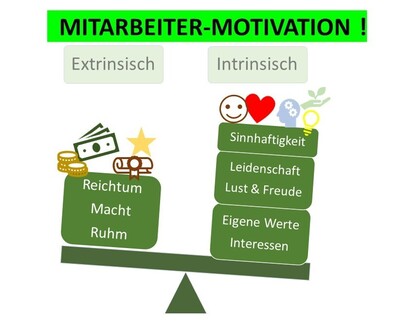 Motivation - © HaiYen Trinh Illustration einer Waage mit extrinsischer Motivation links (Reichtum, Macht, Ruhm) und intrinsischer Motivation rechts (Sinnhaftigkeit, Leidenschaft).